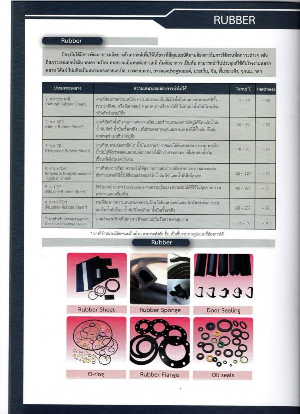RUBBER - Image 5