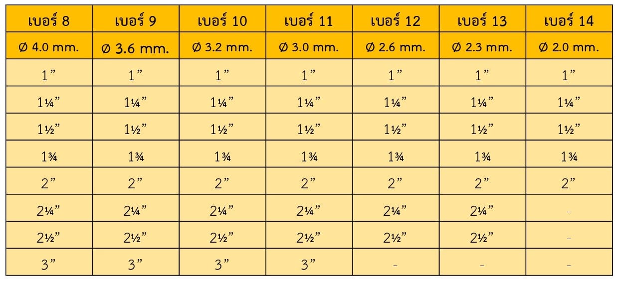 ตะแกรงสาน