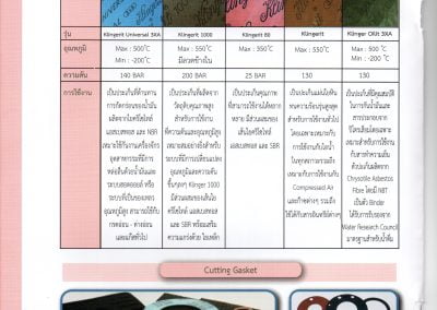ปะเก็น KLINGER OILIT (BLACK)