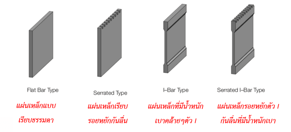 Grating
