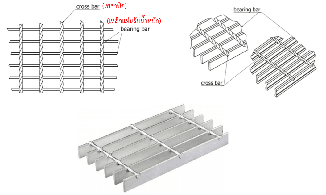 Grating